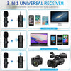 Dual Wireless Lavalier Microphone, Clear Audio, Total Freedom