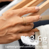 SMART RING PRO - Lojify Net