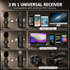 Dual Wireless Lavalier Microphone, Clear Audio, Total Freedom